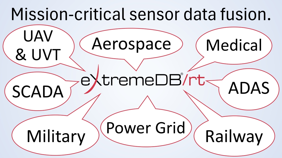 McObject's tweet image. eXtremeDB/rt is the only COTS hard #realtimeDBMS, offering support for shared data in AMP configurations for #mixedcriticality systems. #eXtremeDB hard real-time #edgetocloud. #Platformindependent #Interoperability and mitigates #IoTconnectivity issues.
t.ly/j53uB