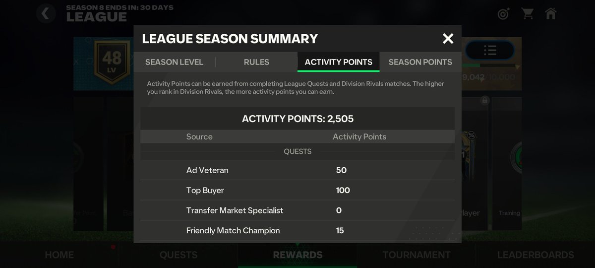 thienvu081091's tweet photo. @EASFCMOBILE I was not receive 30 activity points in " trasfer market specialist ", although i have done many quests like buying player for cheap, then exchaging coins or upgrading ranks to sell at higher prices. I buy and seld many player every day. Please fix it and give back my points. https://t.co/wlBCkK4916