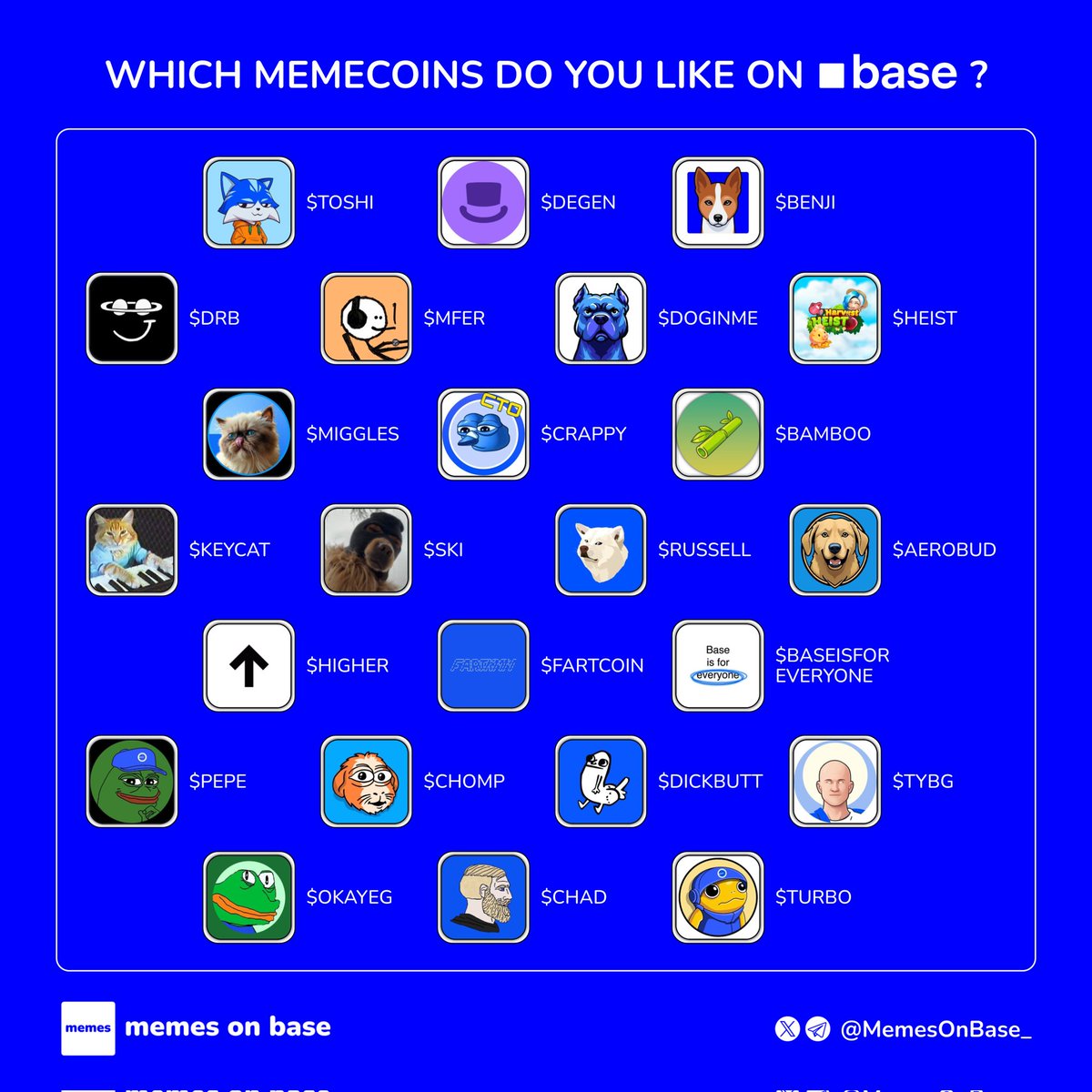 Memes on Base tweet media