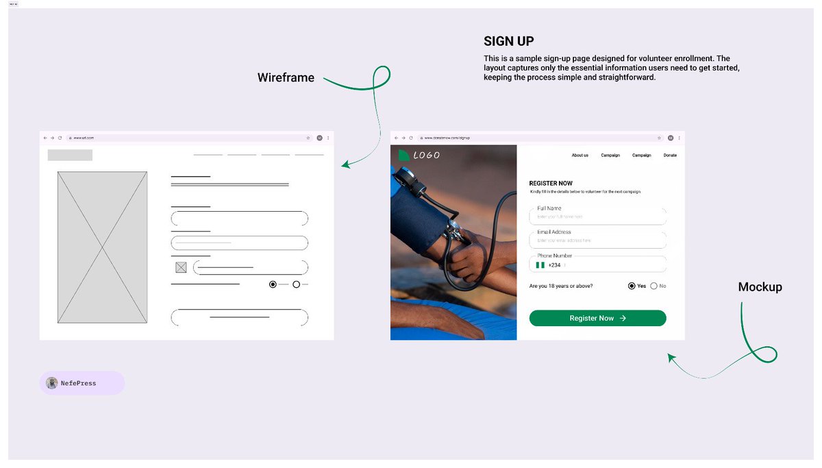 nefepress's tweet photo. Design Challenge: Volunteer Sign-Up Page

The challenge was to design a clean and intuitive sign-up page for volunteer enrollment. Starting from a wireframe to define structure, I developed a mockup that captures only the essentials https://t.co/DrLa3R9mKo