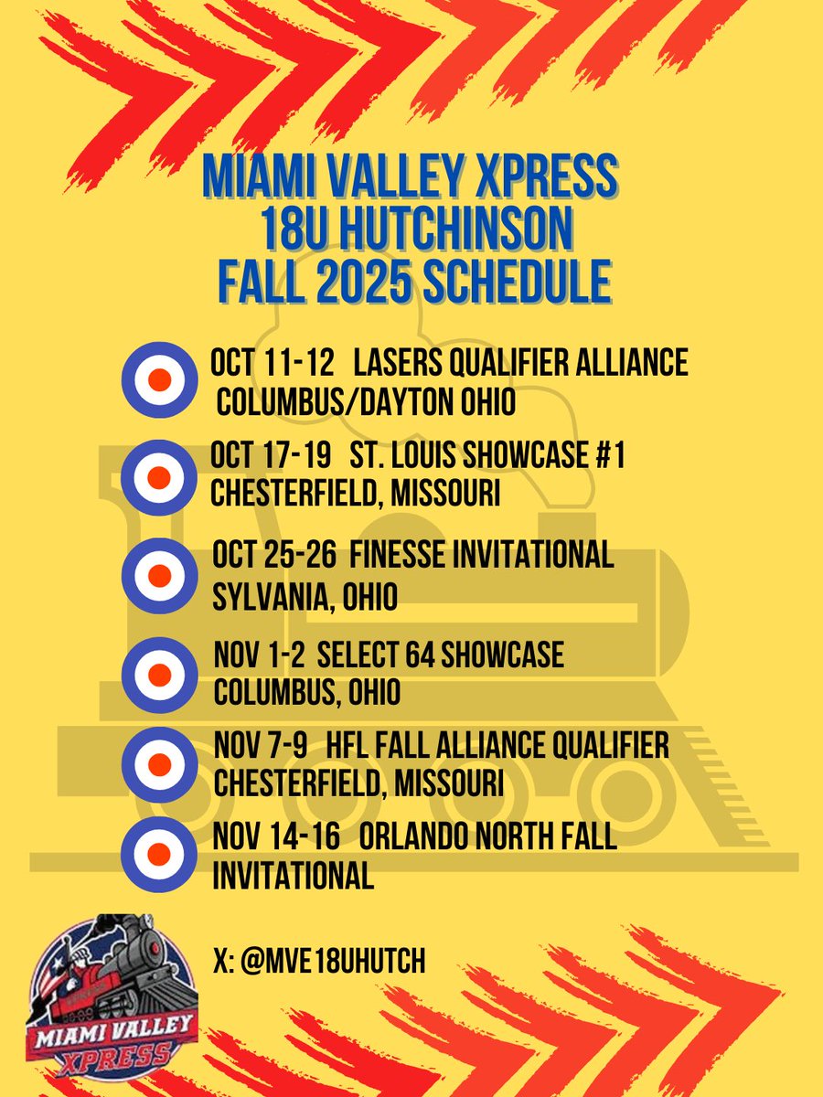 Miami Valley Xpress 18U National - Hutchinson tweet media