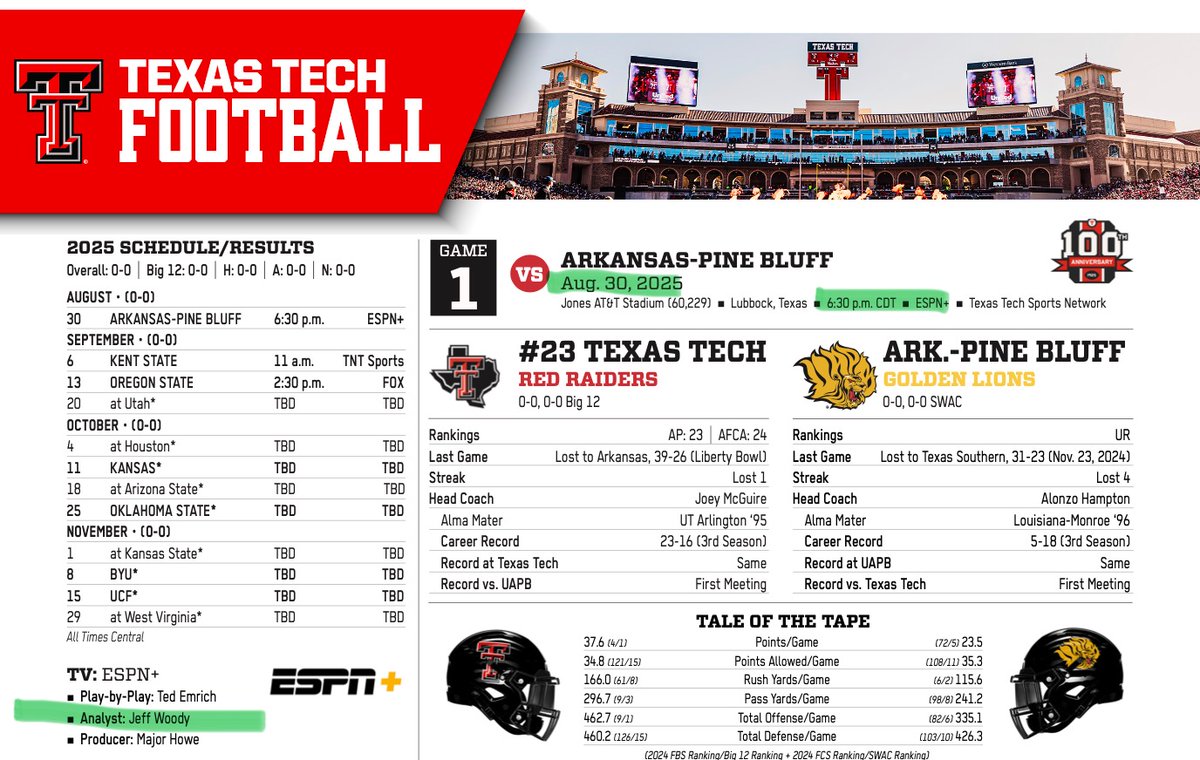 Jeff Woody tweet media