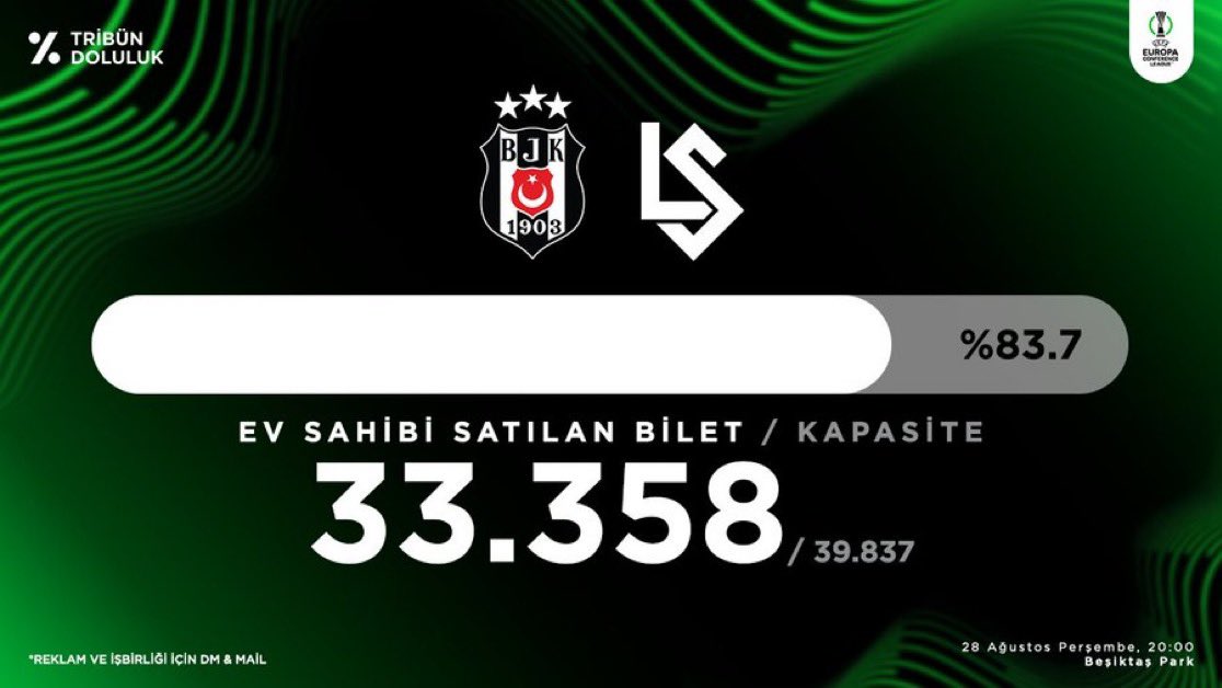 PivotGolcü (@pivotgolcu07) on Twitter photo Herkes maça ! #Beşiktaşlımaça
Beşiktaş - Lausanne-Sport
UEFA Konferans Ligi Tribün Doluluk oranı
████████████░░░░ %83.7
Satılan Bilet 33.358 / 39.837 Kalan 6.479
Kaynak <a href="/TribunDoluluk/">Tribün Doluluk</a> Herkes maça ! #Beşiktaşlımaça
Beşiktaş - Lausanne-Sport
UEFA Konferans Ligi Tribün Doluluk oranı
████████████░░░░ %83.7
Satılan Bilet 33.358 / 39.837 Kalan 6.479
Kaynak <a href="/TribunDoluluk/">Tribün Doluluk</a>