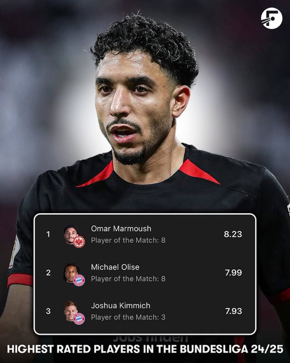 Never wanna hear Marmoush in “panic buy” category again