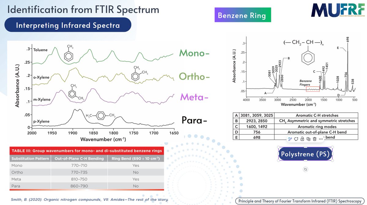 เด็กจะอ้วกแตกมั้ย ใส่เนื้อหาออเคมไปขนาดนี้ 5555