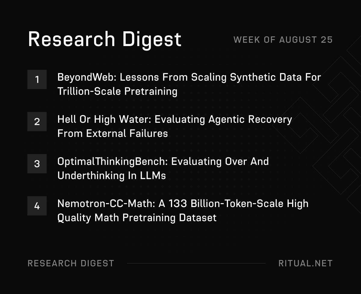 ritualdigest's tweet photo. Here’s this week’s Ritual Research Digest, a newsletter covering the latest in the world of LLMs and the intersection of Crypto x AI.

With hundreds of papers published weekly, staying current with the latest is impossible. We do the reading so you don’t have to. https://t.co/ddGPjoxMAa
