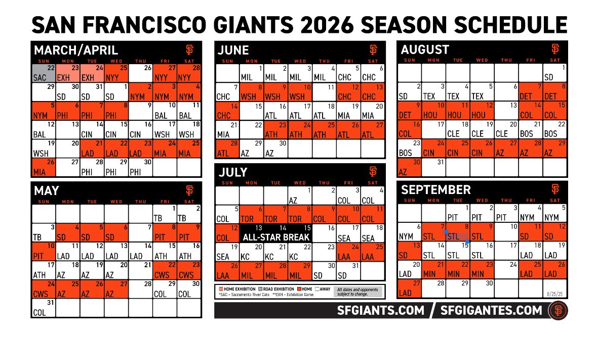 Here’s the full 2026 schedule: Opening against the Yankees and finishing up against the Dodgers: