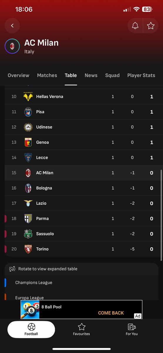 Cal Bate 29 tweet media