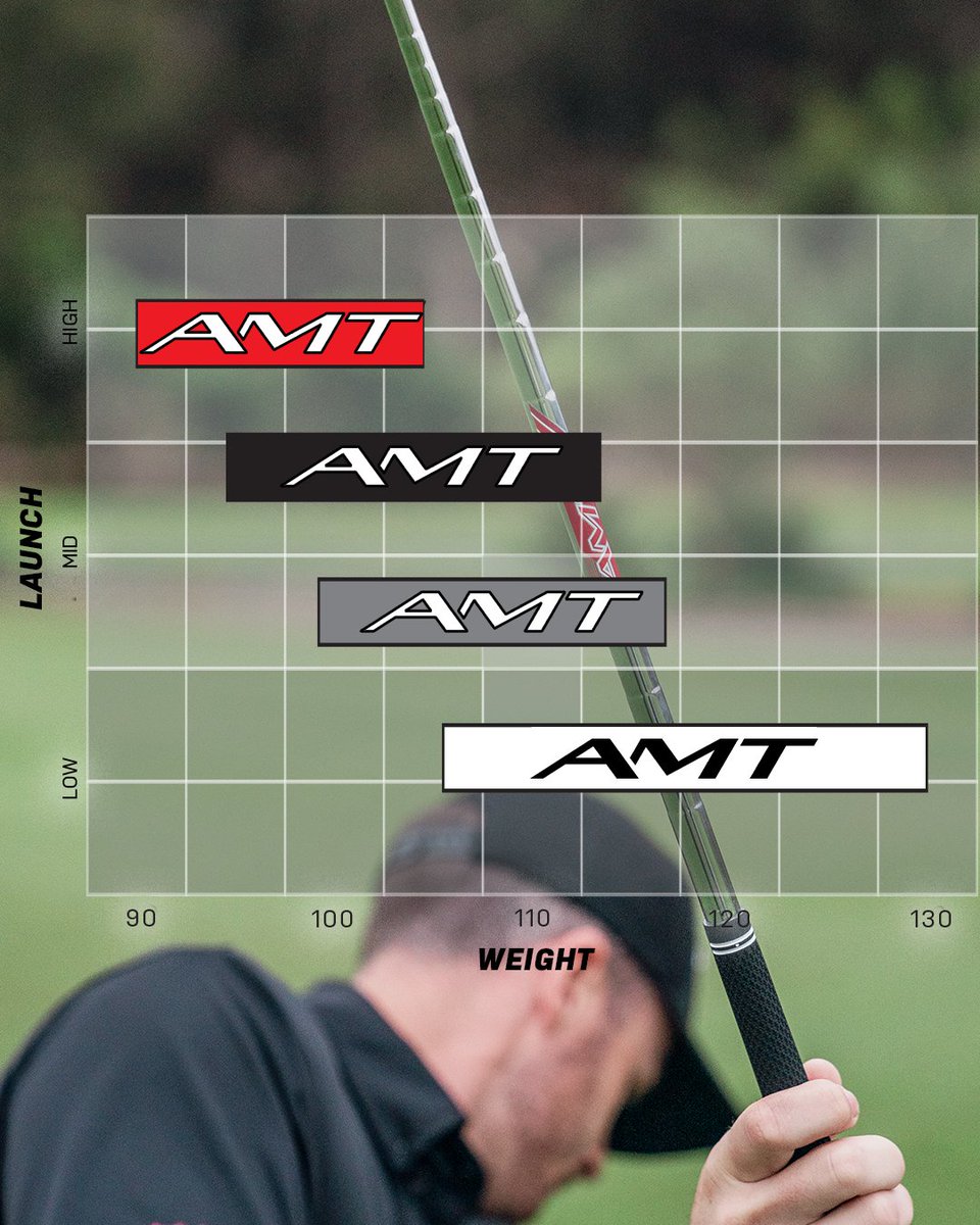 True Temper Golf tweet media