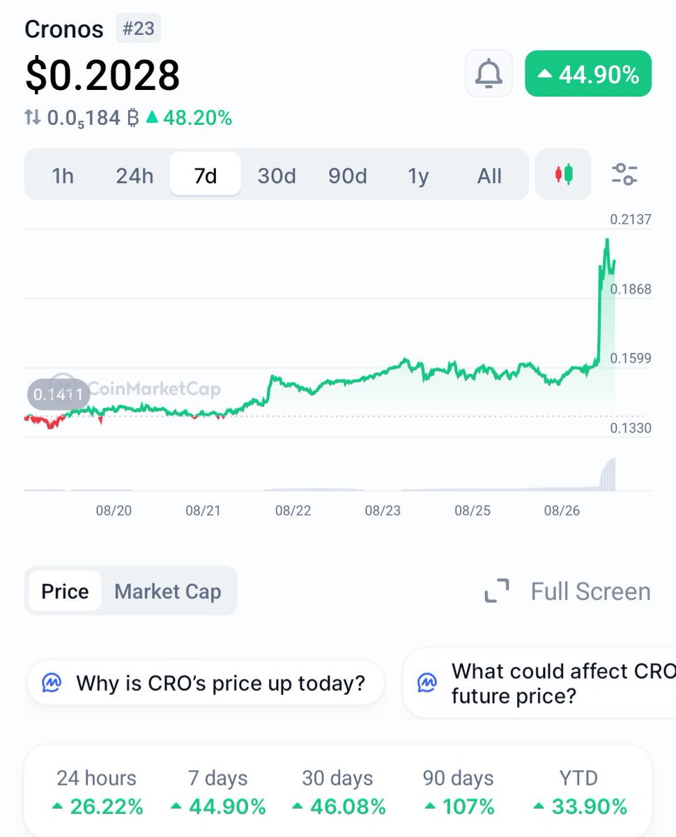 Awesome keep that going send it higher