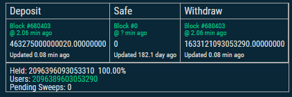 NonKyc.io tweet media