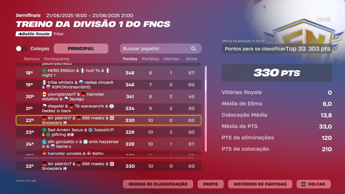 +1 trio div 1 <a href="/snoow1st/">Snoow</a> 
300$
preferencia 1 igl