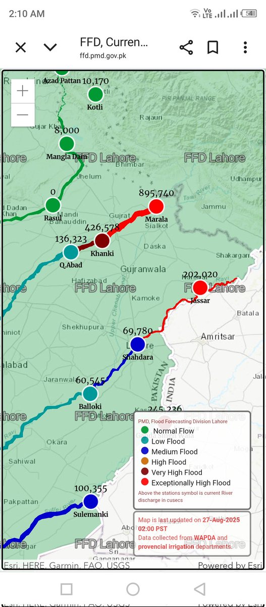 MohsinSyedAdv's tweet photo. 🚨 Current Situation at Head Marala Sialkot.  Water flow 895740 Cusec &amp; the total capacity of Head Marala is 1100000 Cusec.

Allah Reham Kren.. Aameen https://t.co/noWsXBN9pb