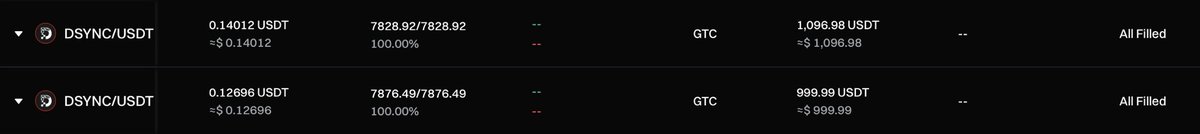 cryptoslim00's tweet image. Trade on #DSYNC using the #CTKSMethod by @StandfieldKen