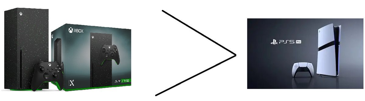 AnaAnsan (XSX Xbox Ally X GamePass Ultimate 💚) tweet media