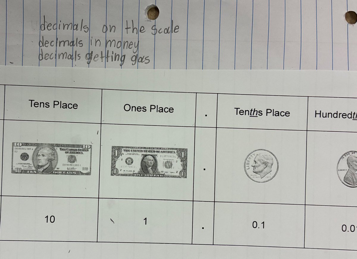 Lori Ramsey tweet media