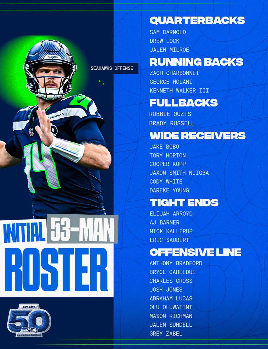Seattle Seahawks tweet media