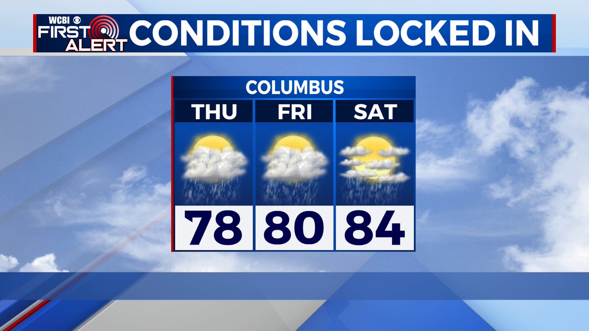 Already thinking towards the weekend. End of the week will have our greatest chance for showers and storms across NE MS and western AL. Umbrellas at the ready! ☔