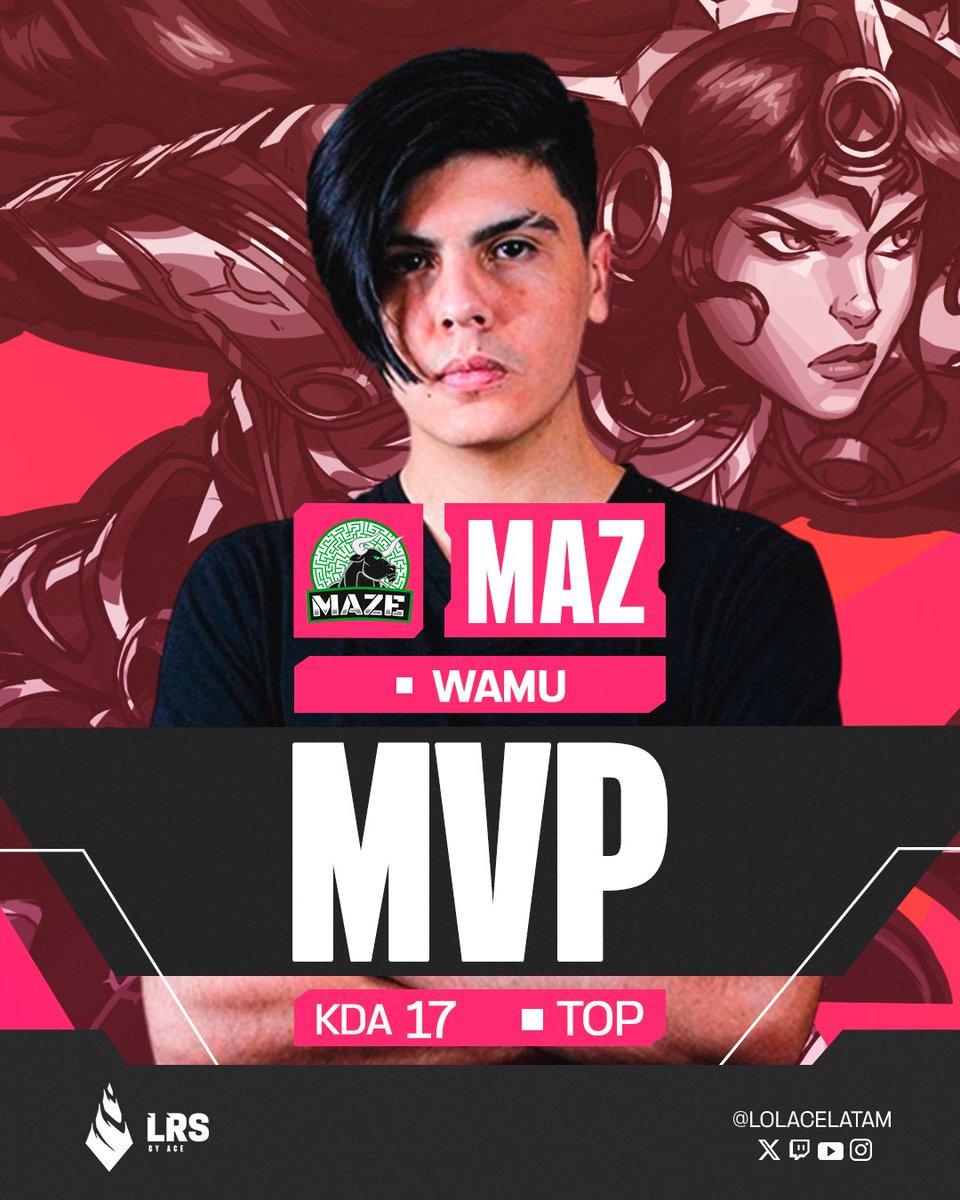 ⚔️ El poder del TOP ⚔️

<a href="/LordWamu/">Wamu</a> de  <a href="/MazeGamingLA/">Maze Gaming</a>  brilló en la partida y se convierte en nuestro MVP de la jornada demostrando que está para grandes cosas💚🐂