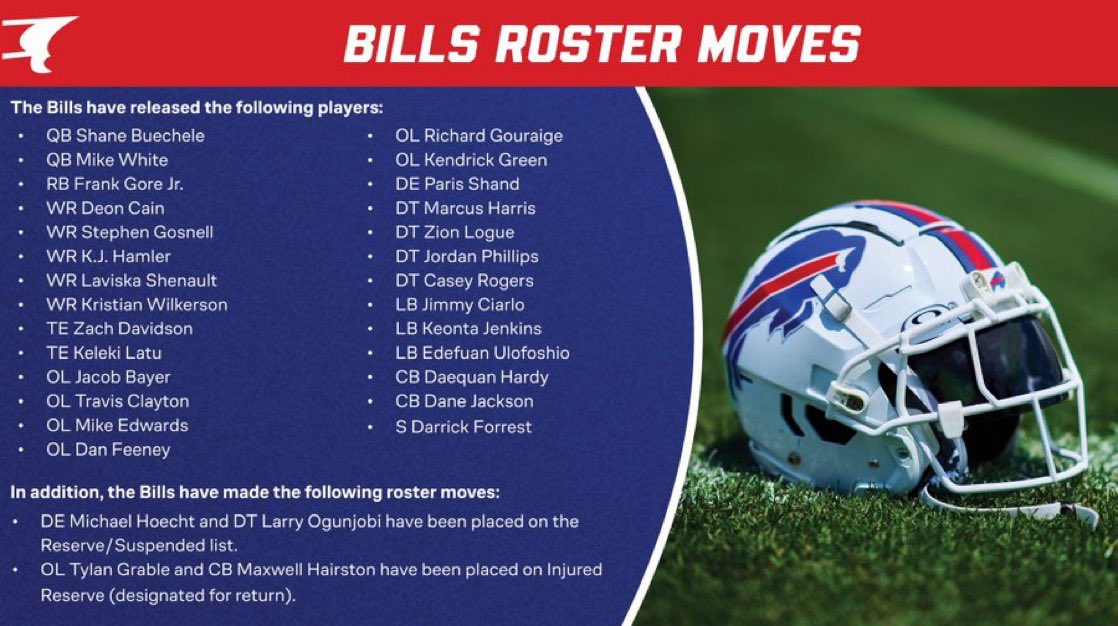 Official Buffalo Bills roster cuts #BillsMafia