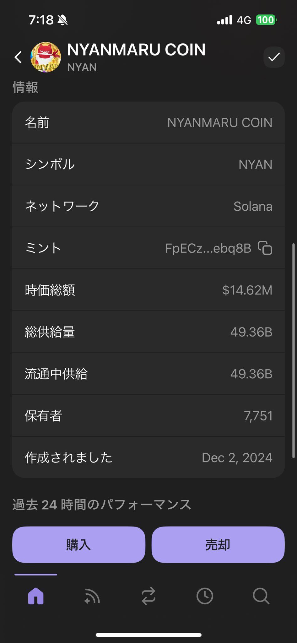 にゃんまるコイン - Search / X