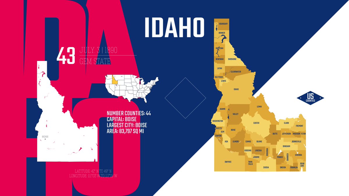 bwoolf91's tweet image. #TransparencyTuesday Ever wonder how Idaho funds schools in Canyon County, maintains roads in Ada, or supports public services in Twin Falls, Kootenai, and beyond? It all starts with revenue… from taxes to federal $ and everything in between. Track on transparent.idaho.gov