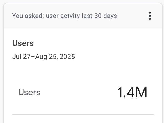 .<a href="/mobyagent/">Moby</a> visitors the last 30 days 

Pretty wild for a site that is less than 3 months old

Why 1M+ visitors? 

Because MobyScreener.com is the best way to discover opportunities on Solana

Higher