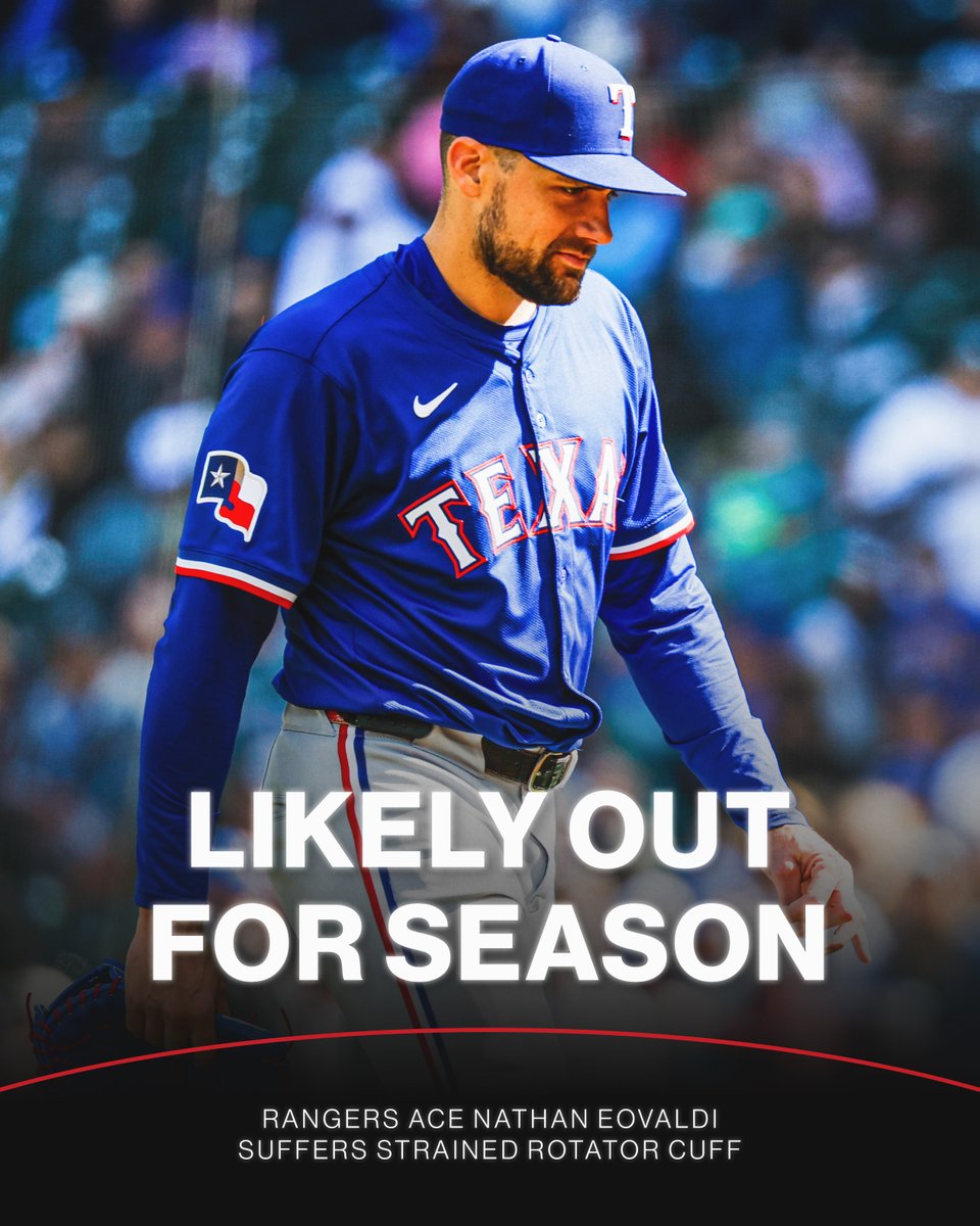 Nathan Eovaldi posted a career-best 1.73 ERA in 22 starts this season.

Rangers GM Chris Young announced the team's AL Cy Young candidate will likely miss the remainder of the season with a strained rotator cuff.