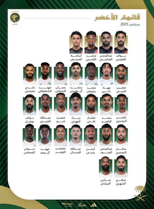 مدرب الأخضر السعودي هيرفي رينارد يعلن قائمة المنتخب لمواجهتي مقدونيا والتشيك الوديتين 
