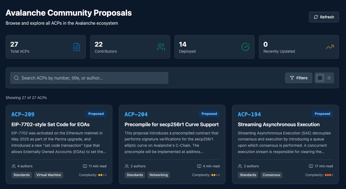 Track, explore, and stay updated on all the proposals shaping the Avalanche ecosystem in one place. 

 l1beat.io/acps