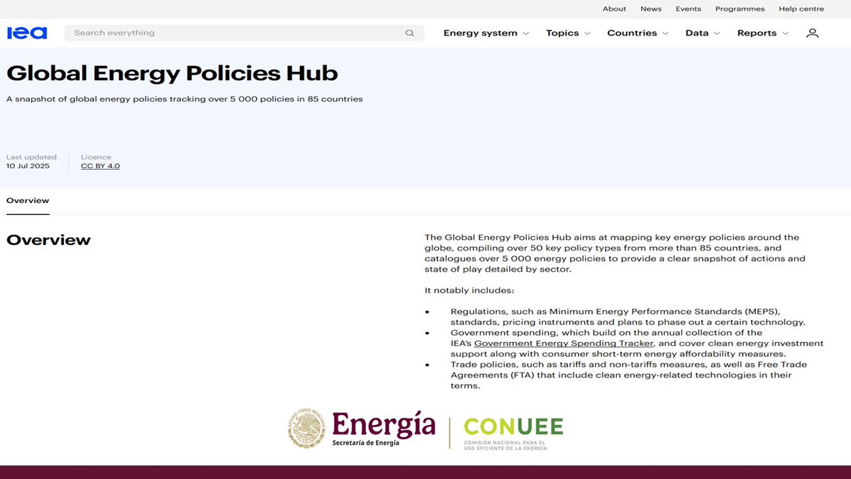 Para este #MartesDeLectura 📑 nuestra recomendación es el articulo de la <a href="/IEA/">International Energy Agency</a> "Global Energy Policies Hub"

👉🖱️iea.org/data-and-stati…

#EnergyEfficiency