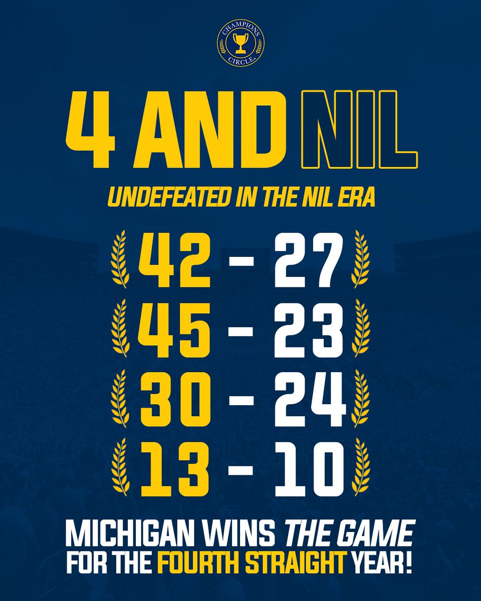 BlueNation24's tweet photo. @reflog18 @RossDellenger @YahooSports https://t.co/b4ZWlwN15o