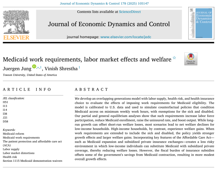 Our paper on Medicaid work requirements is now published in the Journal of Economic Dynamics and Control: "Medicaid work requirements, labor market effects and welfare": doi.org/10.1016/j.jedc…