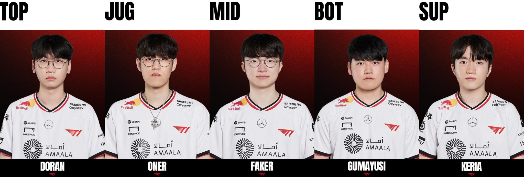 スポーツ選手 Still T1 Doran Oner Faker Gumayusi Keria スポーツ選手 Still T1 Doran Oner Faker Gumayusi Keria LoL T1