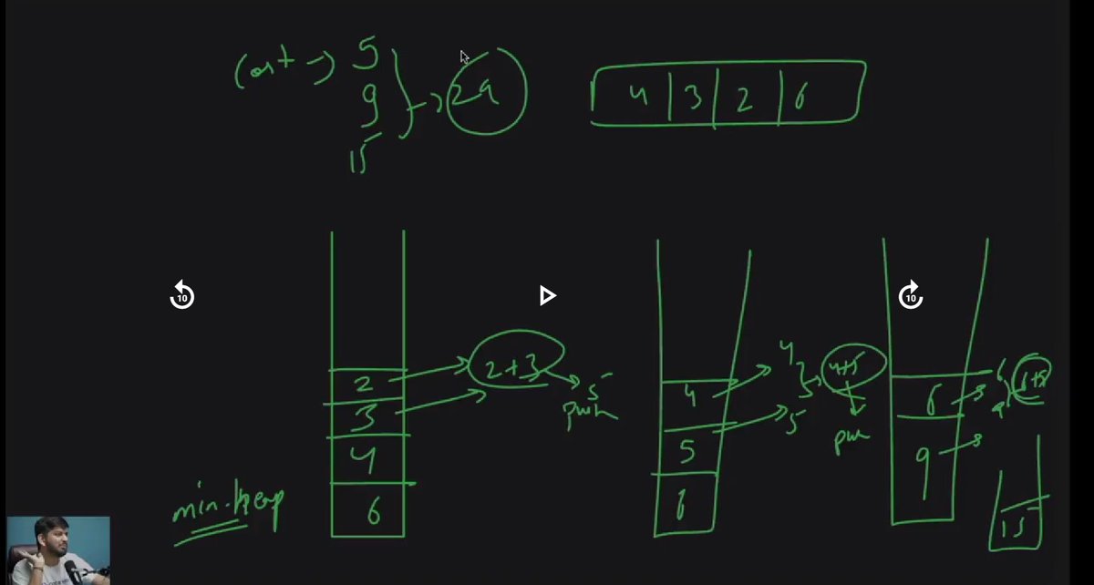 ASHUTOSHKU93588's tweet image. #HeapDataStructure.
Minimum cost of ropes 
gfg