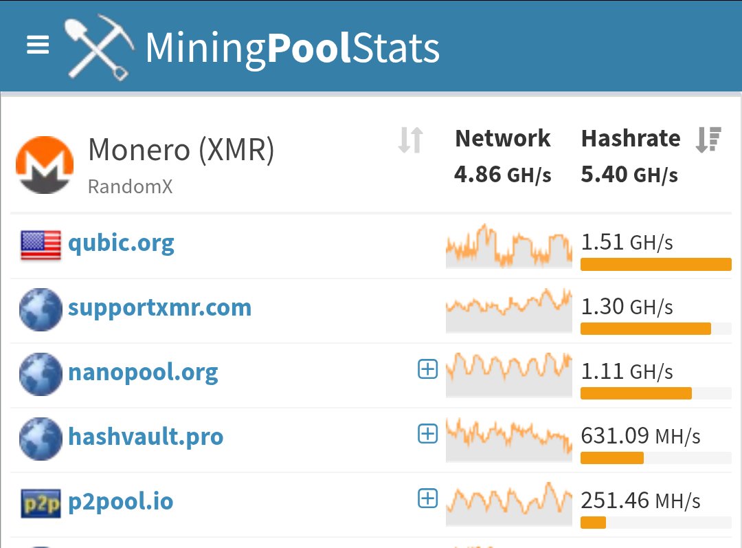 miningpoolstats.stream/monero