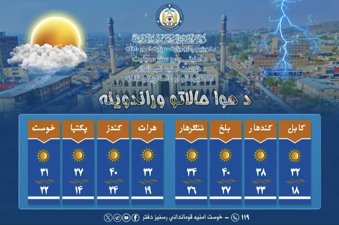 *د خوست او یو شمېر ولایتونو*
*د سبا چهارشنبې ورځې د هوا حالاتو وړاندوینه!*