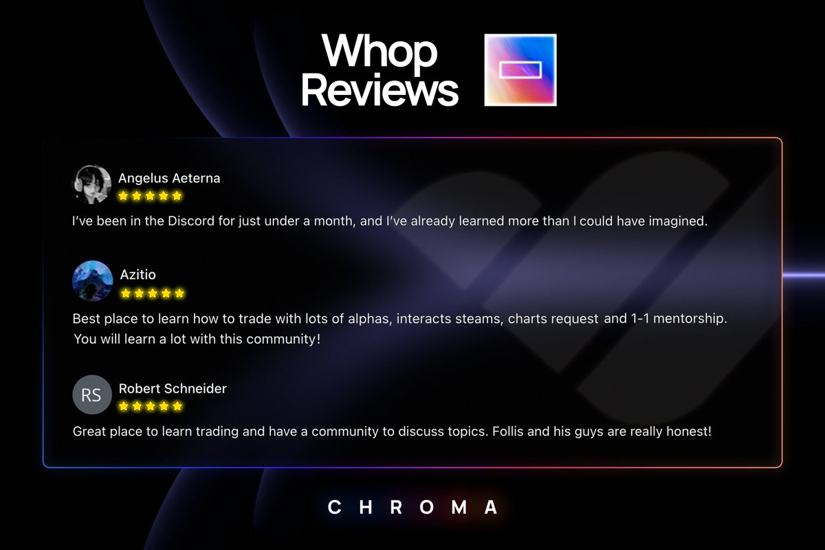 5-star feedback that speaks for itself ✅

Find out why we're one of the best-reviewed crypto communities on Whop

Only at #ChromaTrading