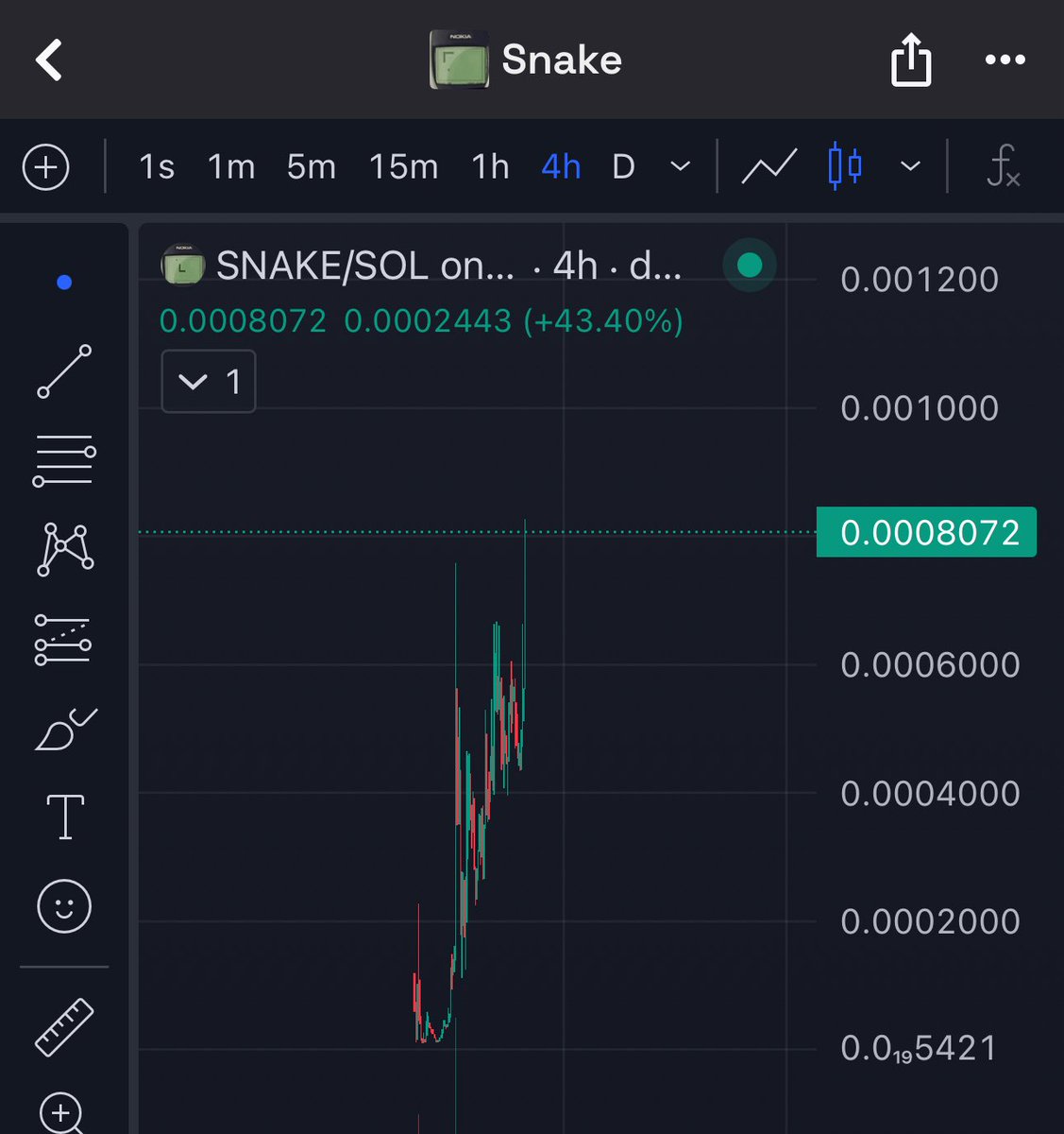 beauty ssssSss $snake

$troll $clippy $tokabu $usduc