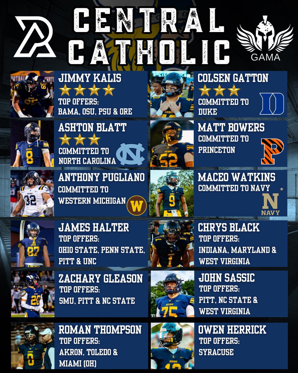 The BIG DAWGS are in town. This ESPN worthy matchup will take place in our backyard at Carnegie Mellon this Friday night. If you are in the area you not gonna wanna miss this. 100s of offers will be on the field along with ESPN Top300 Prospects.

#WPIAL