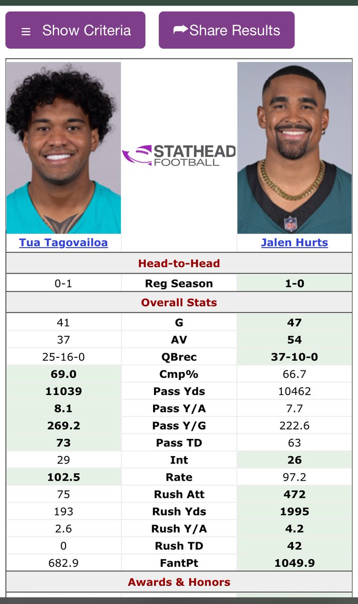 UncleWilly007🎰🐬 tweet media