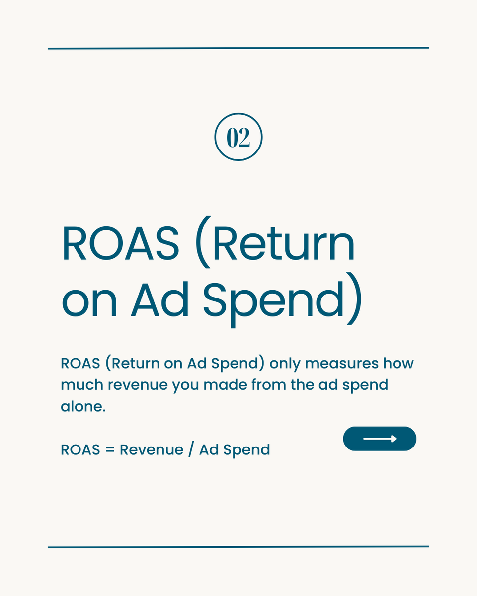 ROI = total profit. 
ROAS = ad spend performance. 
📉 A campaign with great ROAS can still lose money if you're not tracking all costs. 
📊 Know the difference.  Track both. 
#MarketingTips #ROASvsROI #DigitalMarketing #SmartMarketing