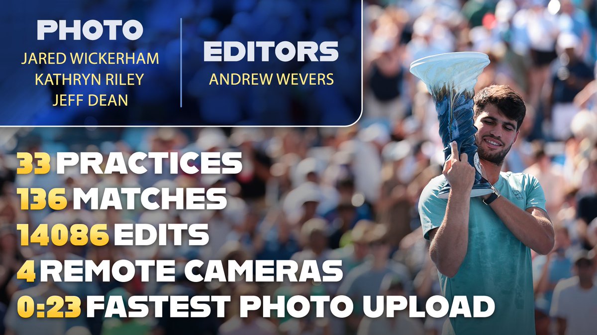 Andrew Wevers tweet media