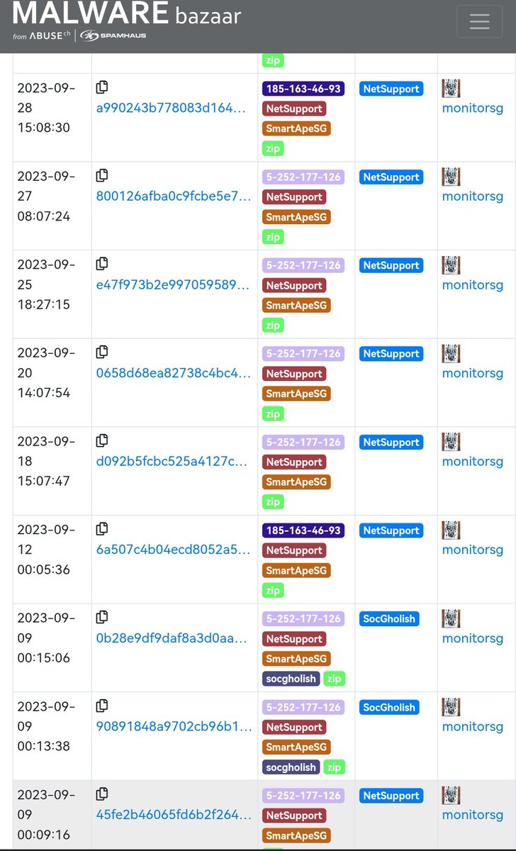 JAMESWT_WT's tweet image. #netsupport submission from
bazaar.abuse.ch/user/10197/ User "monitorsg"💯😎👍
Today I finished to add gateway ip tag to all samples from 2025 to 2023
👇
bazaar.abuse.ch/browse/tag/Sma…