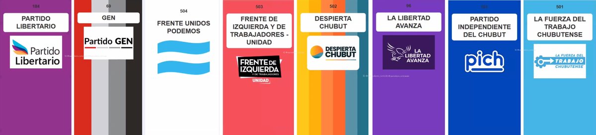 Se sortearon los lugares en la Boleta Única de Papel para la elección del 26 de octubre en Chubut
De izquierda a derecha en la boleta.
👁️ Seguime en mi canal whatsapp.com/channel/0029Va…