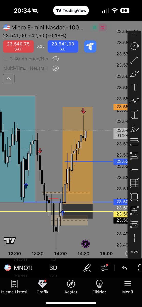 Göt korusundan 2-3 tick kala çıktık Ağustos malûm LUNCH strategy <a href="/kaanermict/">Kaanermi</a> thanks man