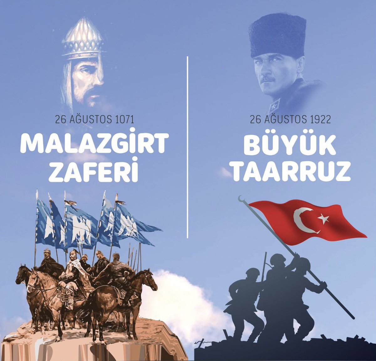 Malazgirt Zaferinin  954. , Büyük Taarruz’un ise 103. yıl dönümünde, Sultan Alparslan ve Gazi Mustafa Kemal başta olmak üzere vatan için canını bayraklaştıran tüm şehitlerimizi saygı ve rahmetle yâd ediyorum..

🇹🇷 🇹🇷 

#MalazgirtZaferi
#BüyükTaarruz