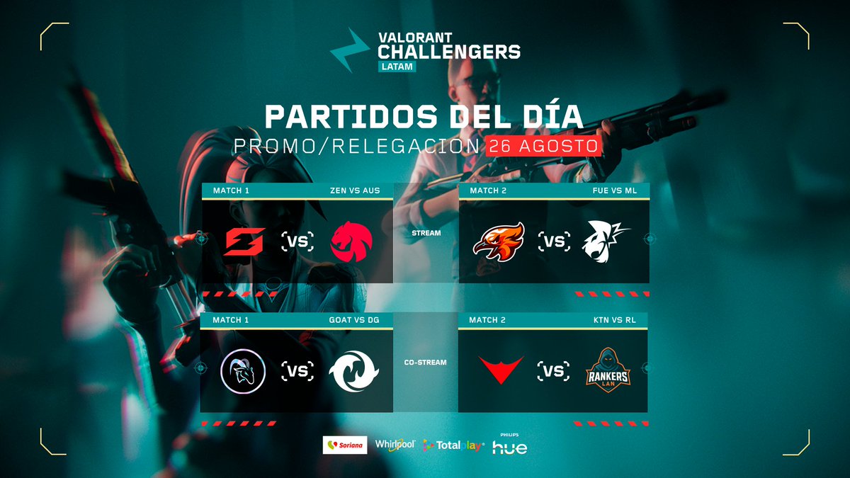 🔜 Partidos día 1 P/R | #VCLLatam

📺 Stream A: youtube.com/@LigaAceEsports
⚔️ <a href="/ZeneSportsla/">Zen eSports</a>  🆚 <a href="/australs_gg/">Australs</a> 
↪️ <a href="/fuegocw/">Fuego</a>  🆚 <a href="/MichiLovers_es/">MichiLovers</a>  

📺 Stream B: twitch.tv/luixmi12
⚔️ <a href="/CabrasVLR/">Las Cabras</a> 🆚 <a href="/DGaming_org/">Dolphins gaming</a> 
↪️ <a href="/KTANAesports/">KTANA🎋</a>  🆚 #RankersLAN

⏰ 13 hs 🇲🇽 // 16 hs🇦🇷