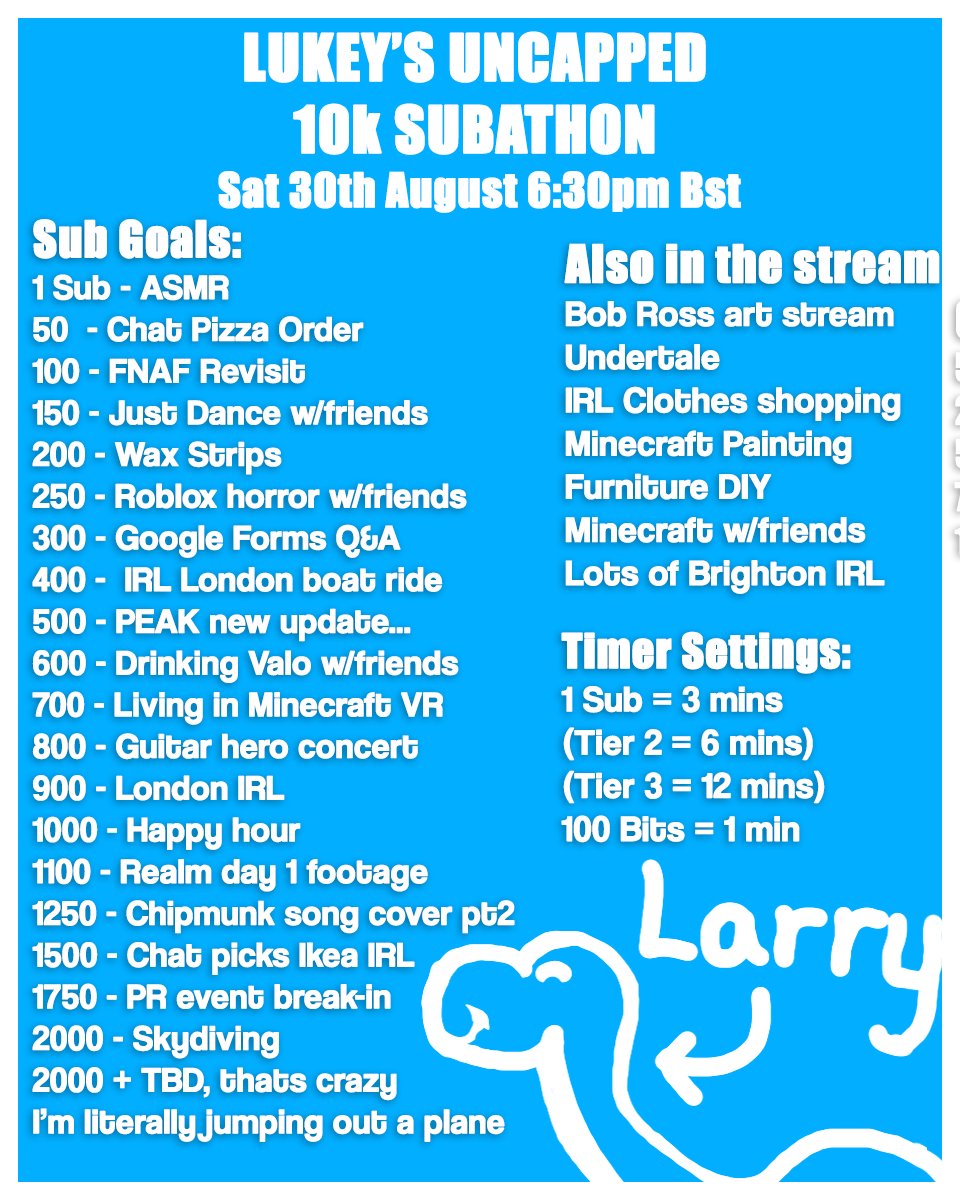 IT'S FINALLY HAPPENING
Celebrating 10k on Twitch! :D
This'll be a big push to help for tc San Diego! 

Will be my first in 3 years... Got loads planned!