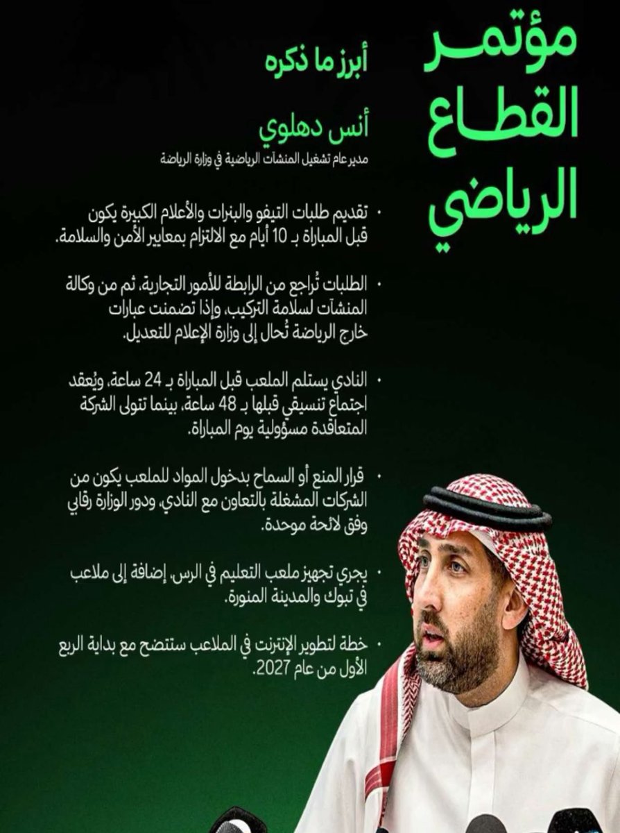 كل مايخص المدرج بالسماح او المنع 

كل التوفيق للاخوان في المجلس اعانكم الله 

حضورنا بالمدرج يوم الجمعه مهم نحضر عشان الكيان وليس اشخاص او لاعبين

 نلتقي بكم ليله الجمعه في لقاء #الشباب_الخليج 🏟️